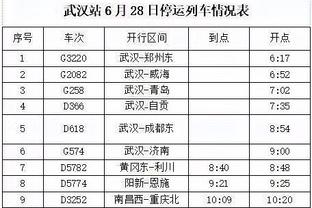 澳波：我认为热刺本赛季取得了进步 我们改变了这支球队的踢法